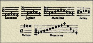 Musica di Keplero sull'armonia delle sfere
